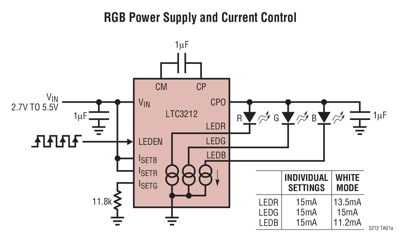 LTC3212 Ӧͼһ